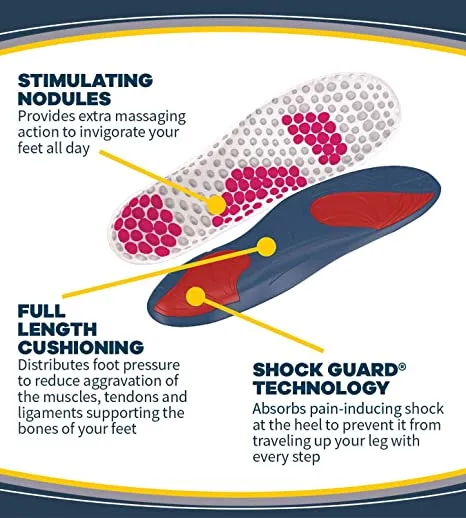 Dr. Scholl's Sore Soles Pain Relief Orthotics  | Relieve Sore Feet with Cushioning, Shock Absorption and Stimulating Nodules that Massage your Feet