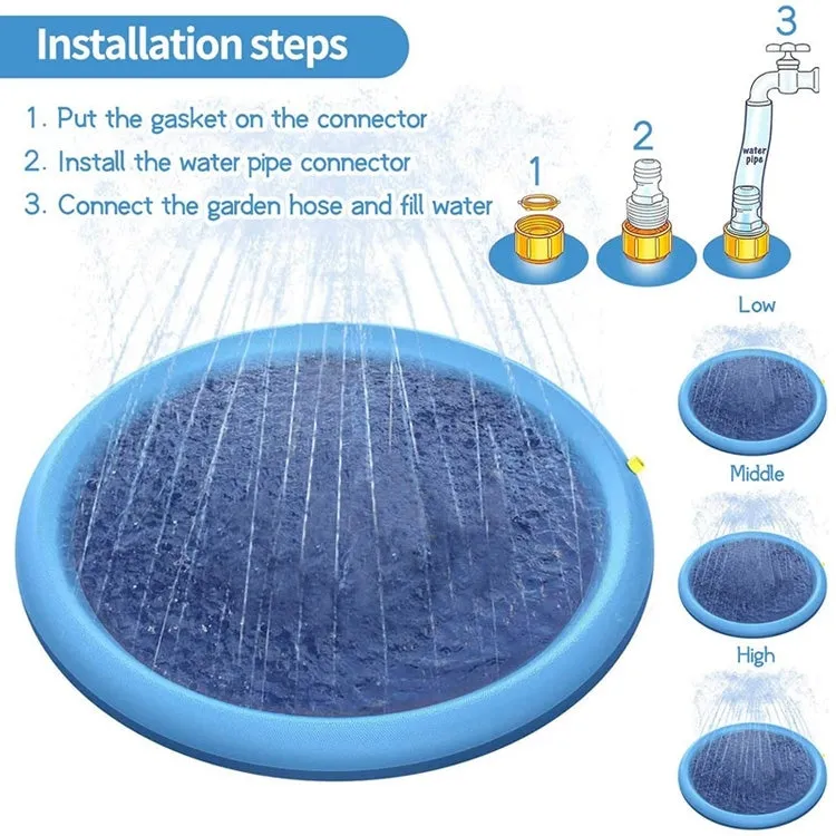 FY008 PVC Pet Sprinkler Mat Outdoor Lawn Water Fun Mat, Diameter: 170CM